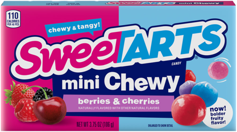 Are the new SweeTarts ChewySour candies just Shockers? : r/candy